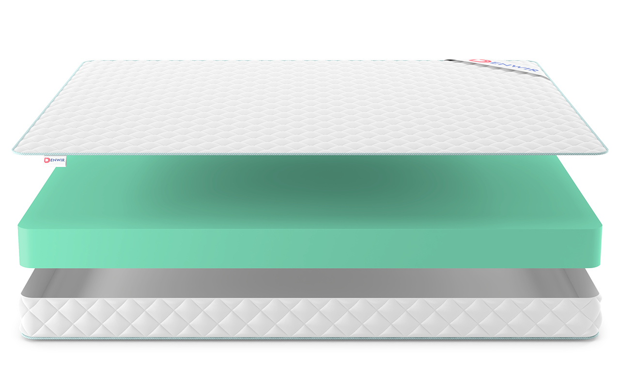 Denwir Simpl Roll Foam 14 фото 4